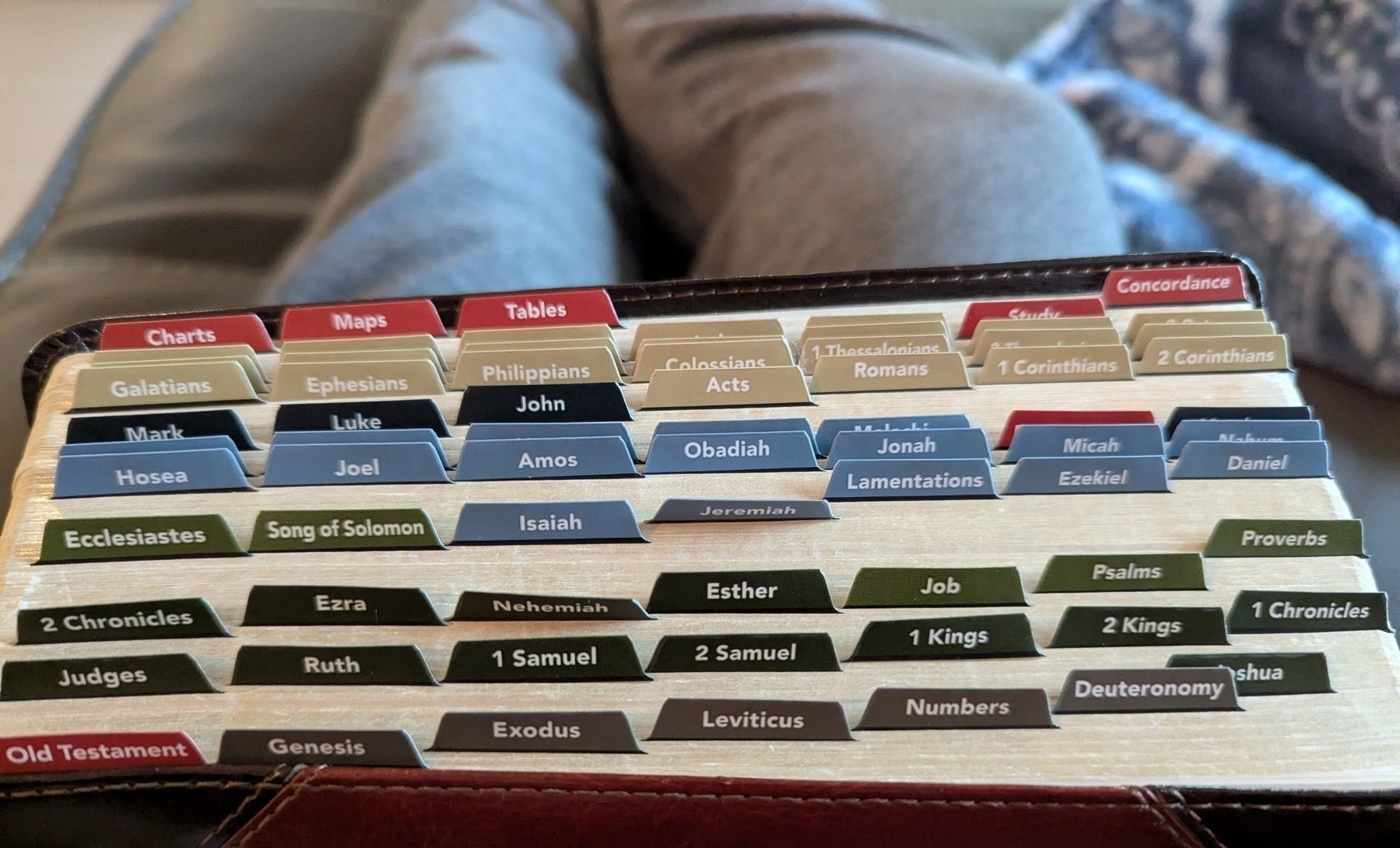 A well-organized Bible features labeled tabs for easy reference to various books in both the Old and New Testament.